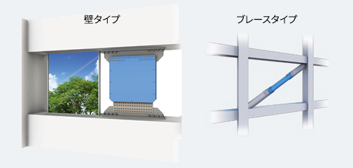 壁タイプとブレースタイプ