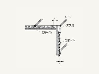 施工のポイント 化粧型枠 モールドスター 住理工商事株式会社